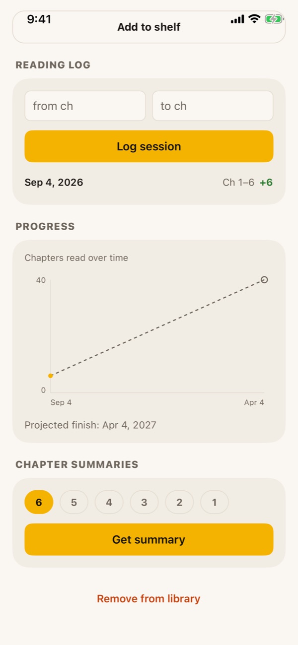 Turnpage book page: a reading log, a chart of chapters read with a dashed line to the projected finish date, and chapter summary chips.